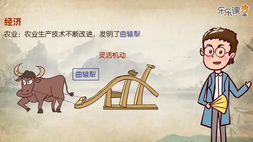 樂樂課堂歷史大百科全集：讓你的孩子讀歷史、長知識、通古今