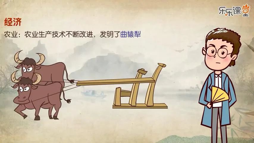 樂樂課堂歷史大百科全集：讓你的孩子讀歷史、長知識、通古今