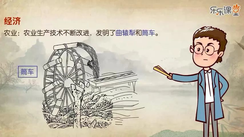 樂樂課堂歷史大百科全集：讓你的孩子讀歷史、長知識、通古今