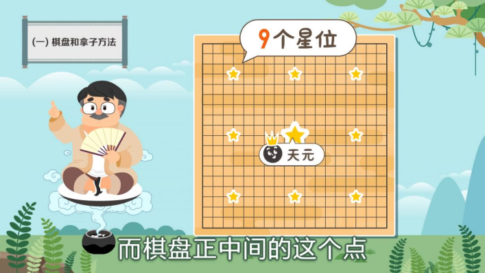 聶衛(wèi)平圍棋道場(chǎng)之小喵小汪學(xué)圍棋30集免費(fèi)下載