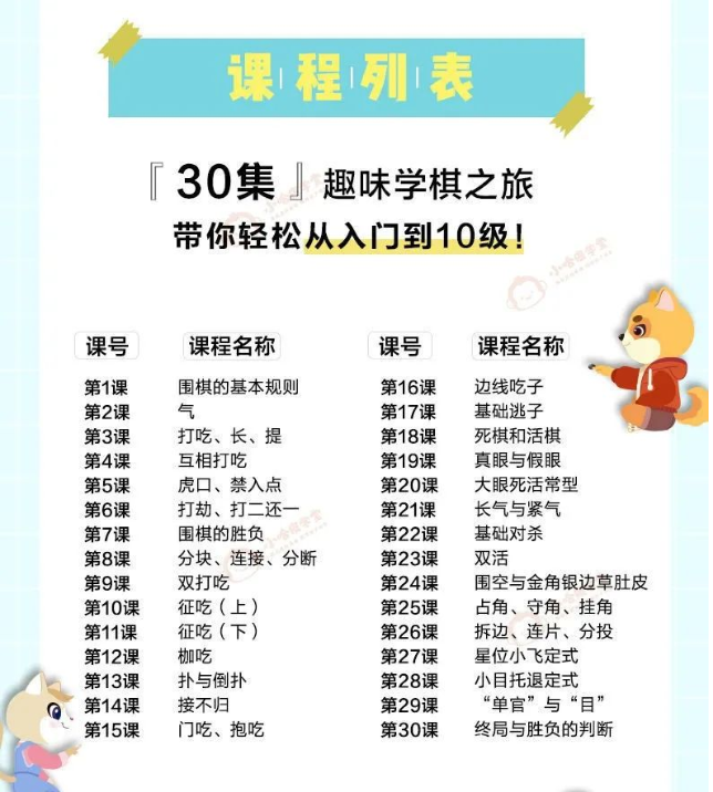 聶衛(wèi)平圍棋道場(chǎng)之小喵小汪學(xué)圍棋30集免費(fèi)下載