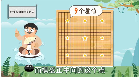 聶衛(wèi)平圍棋道場(chǎng)之小喵小汪學(xué)圍棋30集免費(fèi)下載
