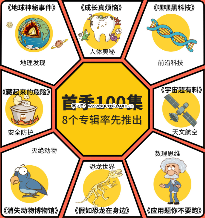 硬核寶藏科普動(dòng)畫(huà)《土豆逗嚴(yán)肅科普》100集網(wǎng)盤(pán)下載