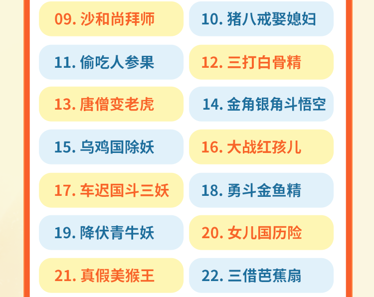 小燈塔系列：兒童版《西游記》大動畫網盤下載