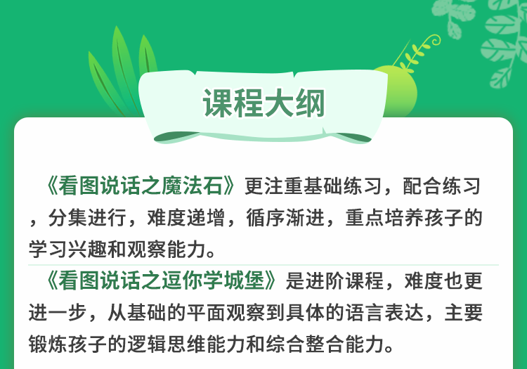 小燈塔系列：適用3-8歲兒童的《看圖說話》提高表達能力和邏輯思維能力