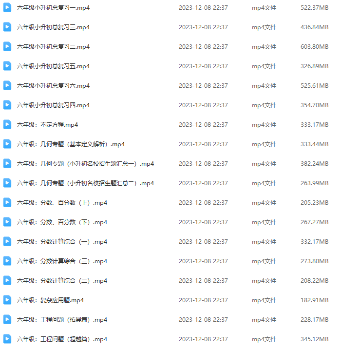 小學1-6年級奧數1000題數學思維課【視頻】網盤下載