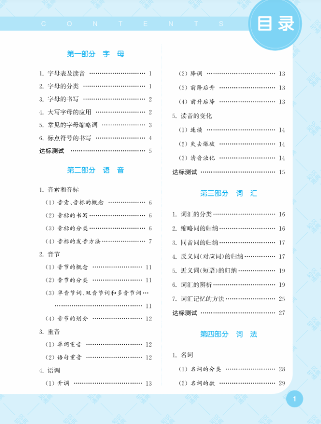 小學語文、數學、英語《知識通典》電子版PDF下載
