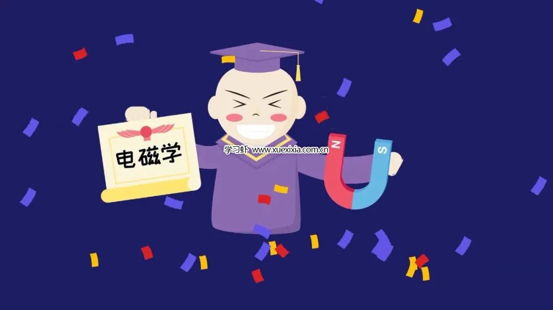 《李永樂老師給孩子講物理》10集動畫視頻全集網盤下載
