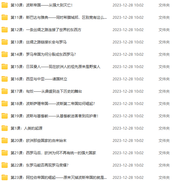 璐瑤媽媽：世界歷史很簡單全集網(wǎng)盤下載