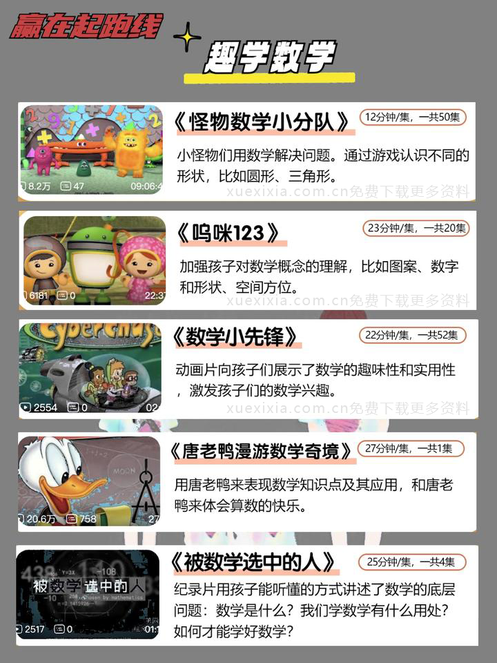 吐血整理45部幼小銜接必看紀錄片 輕松儲備小學知識