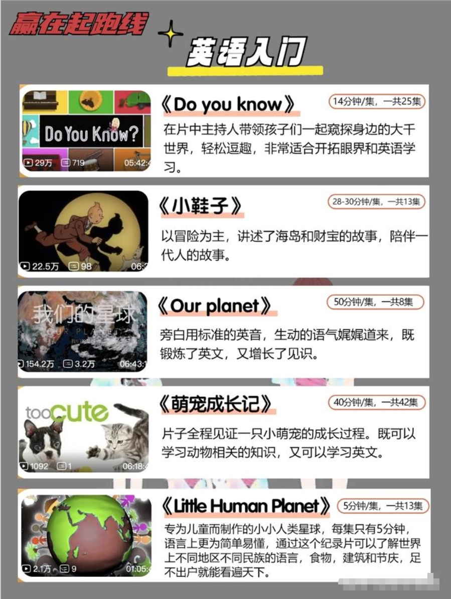 吐血整理45部幼小銜接必看紀錄片 輕松儲備小學知識