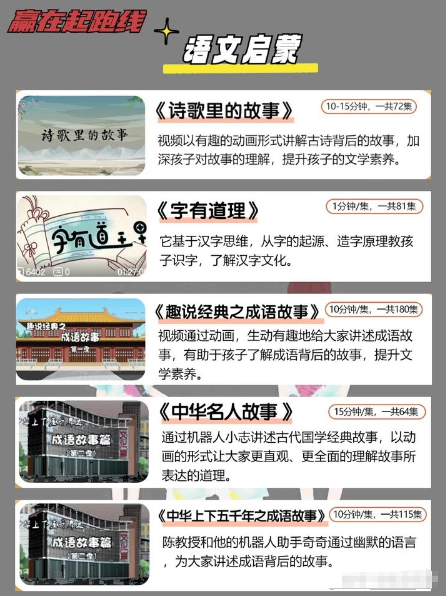 吐血整理45部幼小銜接必看紀錄片 輕松儲備小學知識