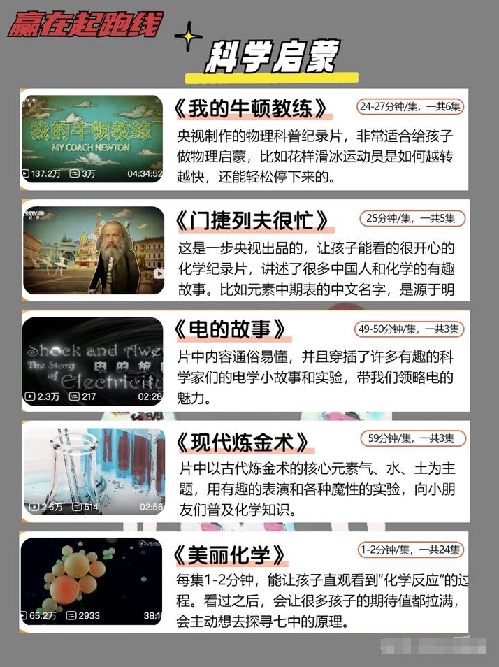 吐血整理45部幼小銜接必看紀錄片 輕松儲備小學知識