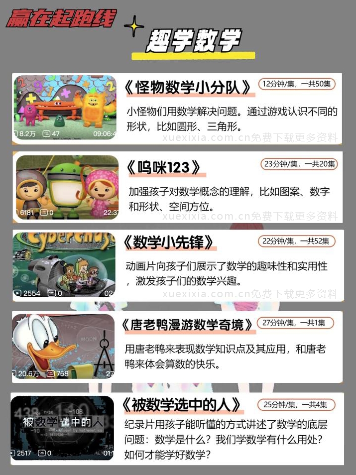 吐血整理45部幼小銜接必看紀錄片 輕松儲備小學知識