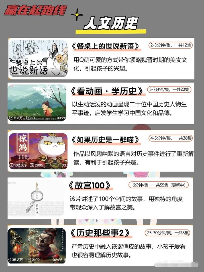 吐血整理45部幼小銜接必看紀錄片 輕松儲備小學知識