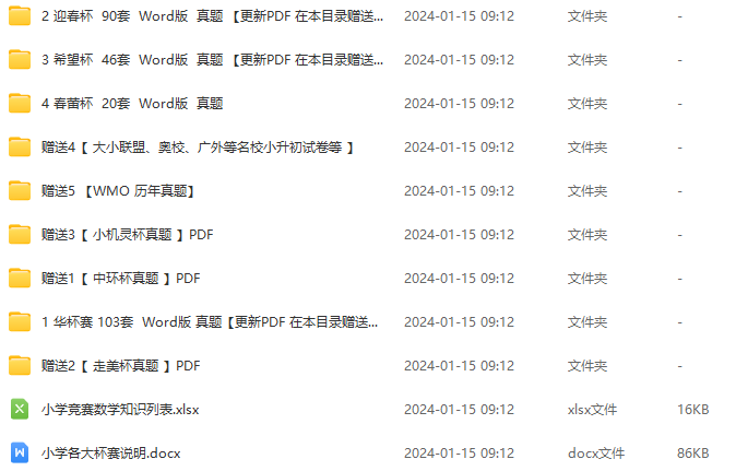 小學奧數杯賽歷年真題300+套(華杯、希望杯、迎春杯、春蕾杯、走美杯、中環(huán)杯)