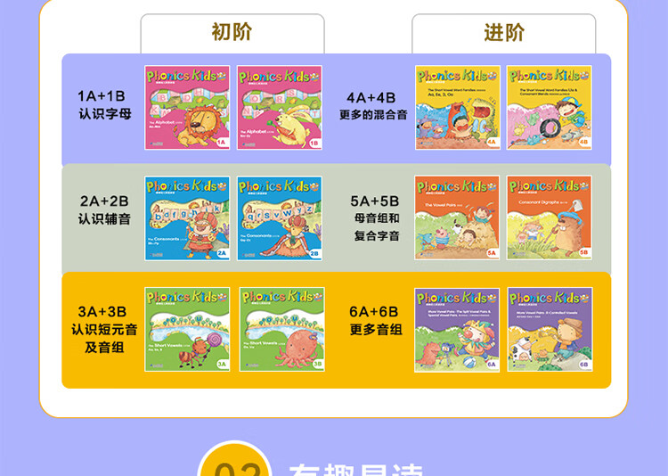 自然拼音棒棒英語Phonics Kids 1-6AB電子版網盤下載