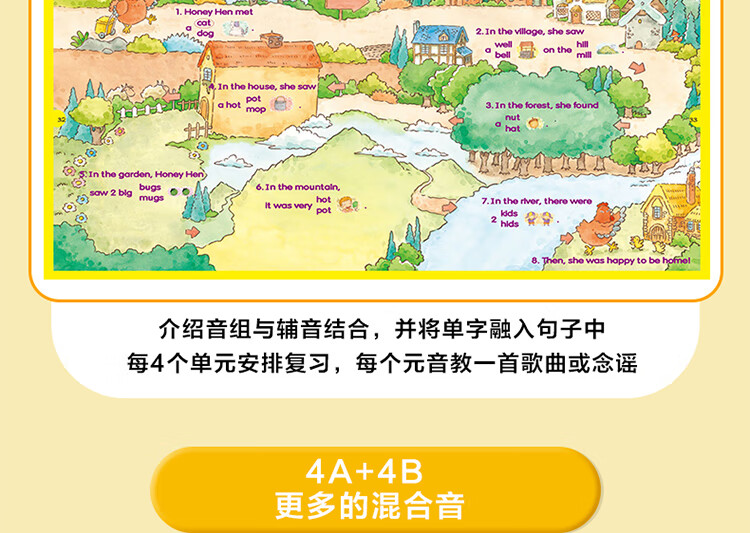 自然拼音棒棒英語Phonics Kids 1-6AB電子版網盤下載