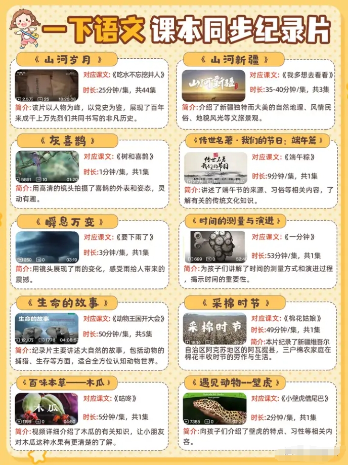 60部超贊紀錄片集齊啦！直擊小學語文課本，全方位覆蓋語文考點！