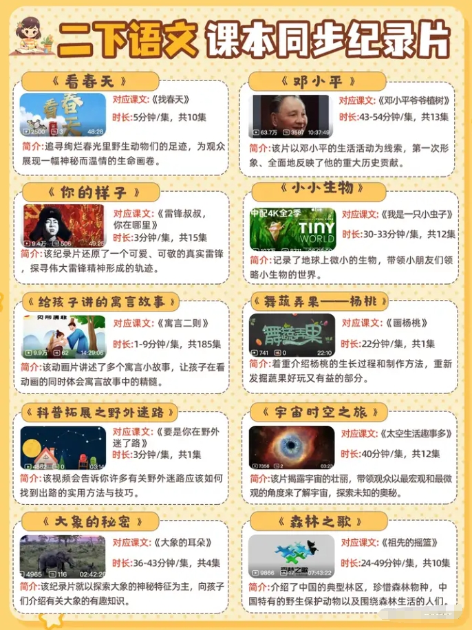 60部超贊紀錄片集齊啦！直擊小學語文課本，全方位覆蓋語文考點！