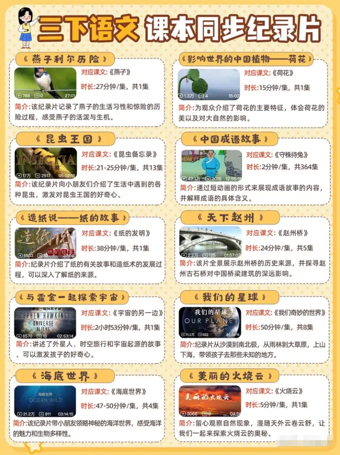 60部超贊紀錄片集齊啦！直擊小學語文課本，全方位覆蓋語文考點！