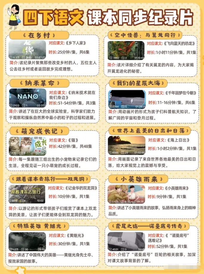 60部超贊紀錄片集齊啦！直擊小學語文課本，全方位覆蓋語文考點！