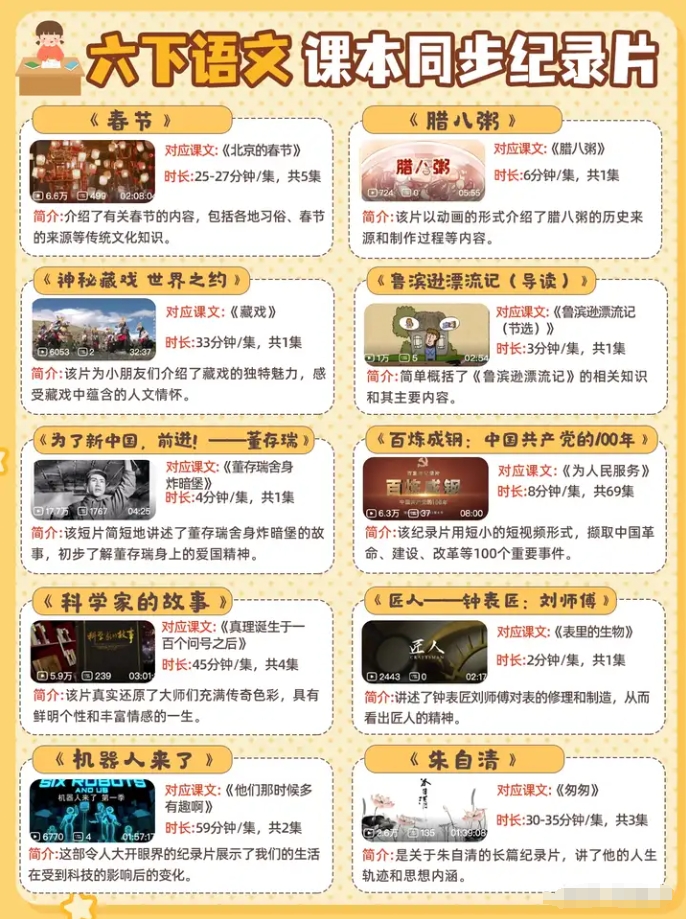60部超贊紀錄片集齊啦！直擊小學語文課本，全方位覆蓋語文考點！